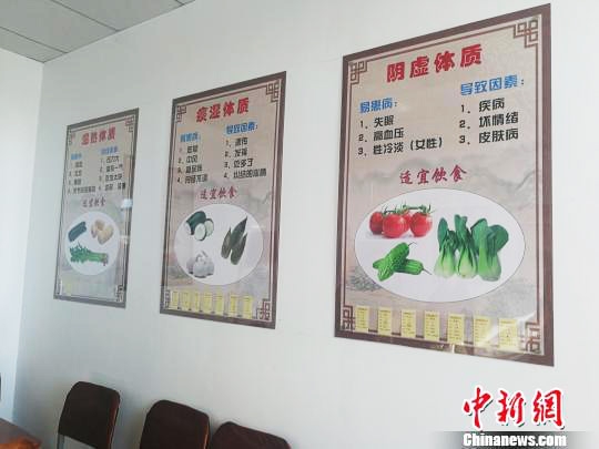 “互聯(lián)網(wǎng)＋中醫(yī)藥”有了“發(fā)展路線(xiàn)圖”-拓德科技中醫(yī)體質(zhì)辨識(shí)系統(tǒng)